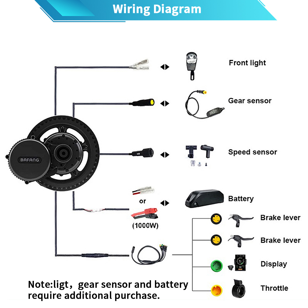 Bafang G320 48V 52V 1000W BBSH - Bafang Bbshd 1000W Conversion Kit recension och pris