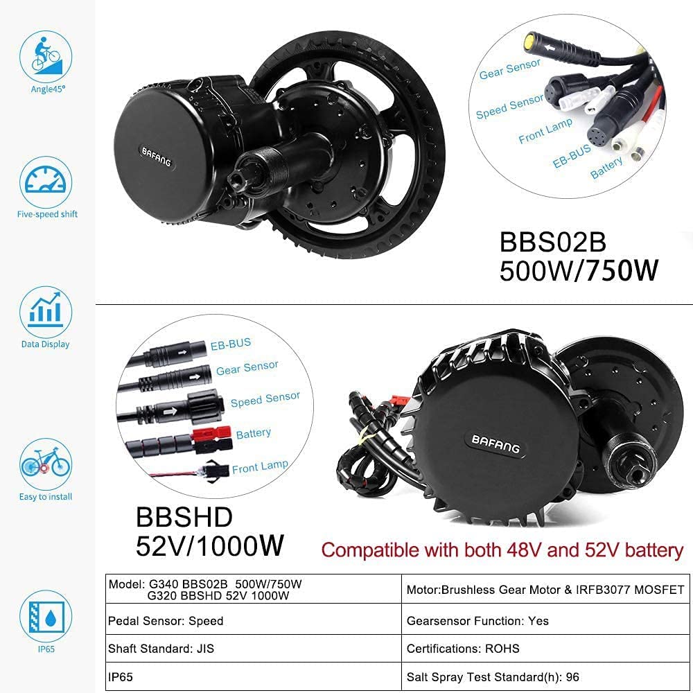 Bafang BBSHD 48V/52V 1000W Lit - Bafang Bbshd 1000W Conversion Kit recension och pris