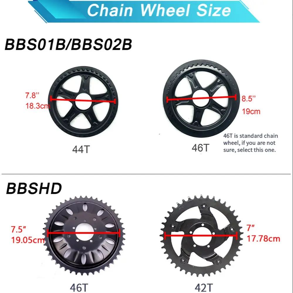 Bafang 52V 1000W Mid Drive Mot - Bafang Bbshd 1000W Conversion Kit recension och pris